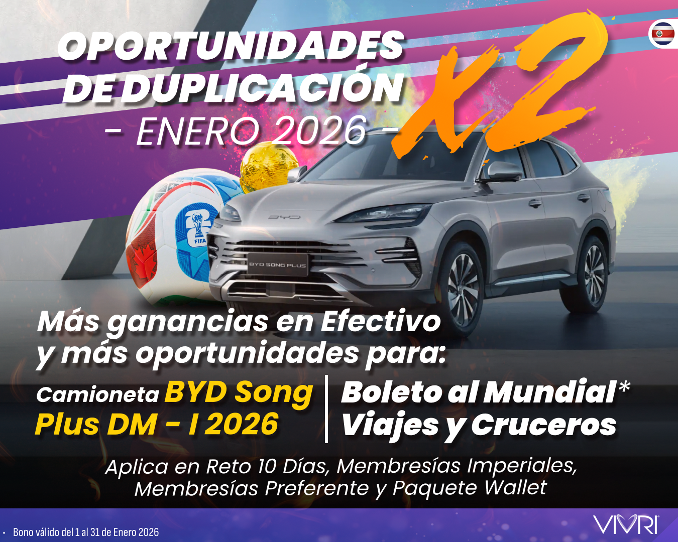 OPORTUNIDADES DE DUPLICACIÓN