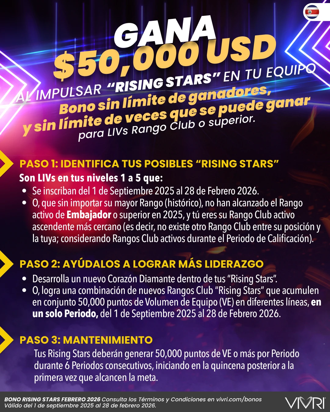 GANA $50,000 USD