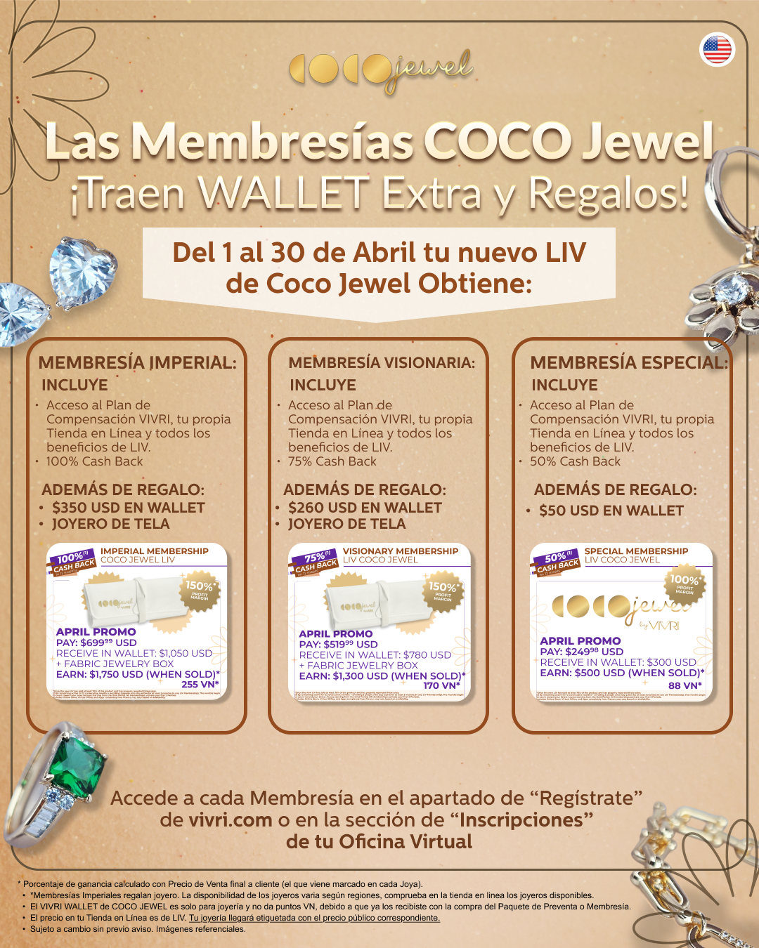 MEMBRESÍAS COCO JEWEL