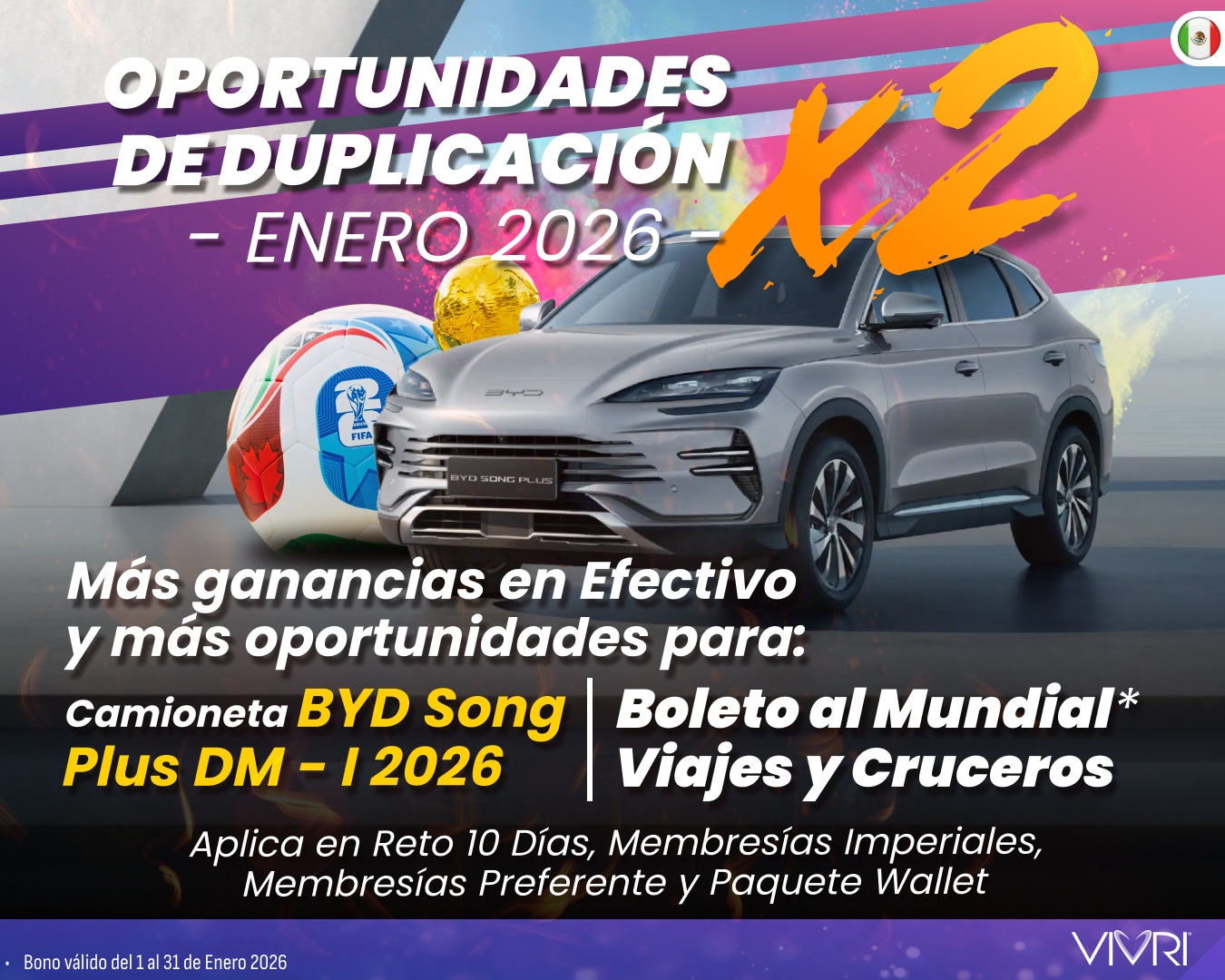 OPORTUNIDADES DE DUPLICACIÓN