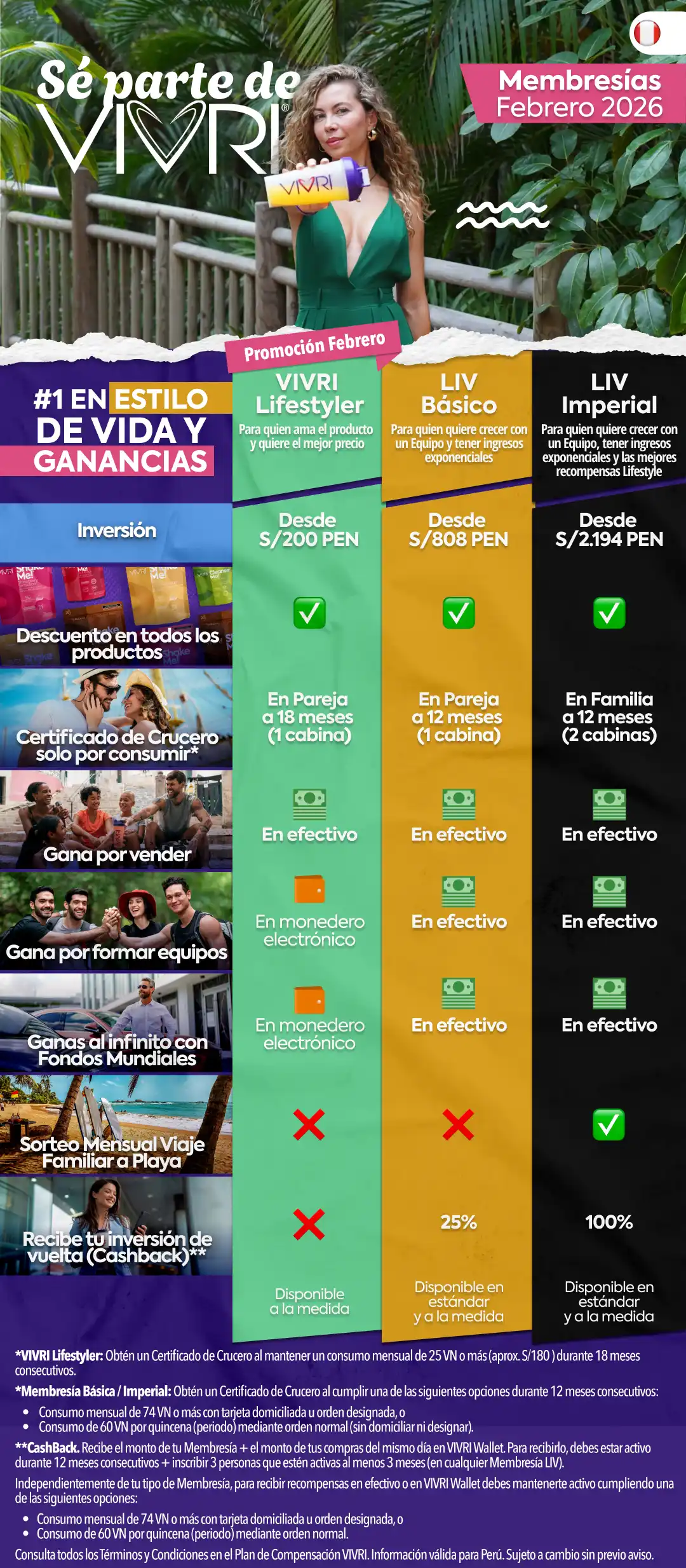 NUEVAS MEMBRESÍAS FEB 2026