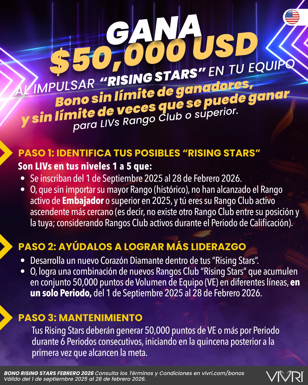 GANA $50,000 USD