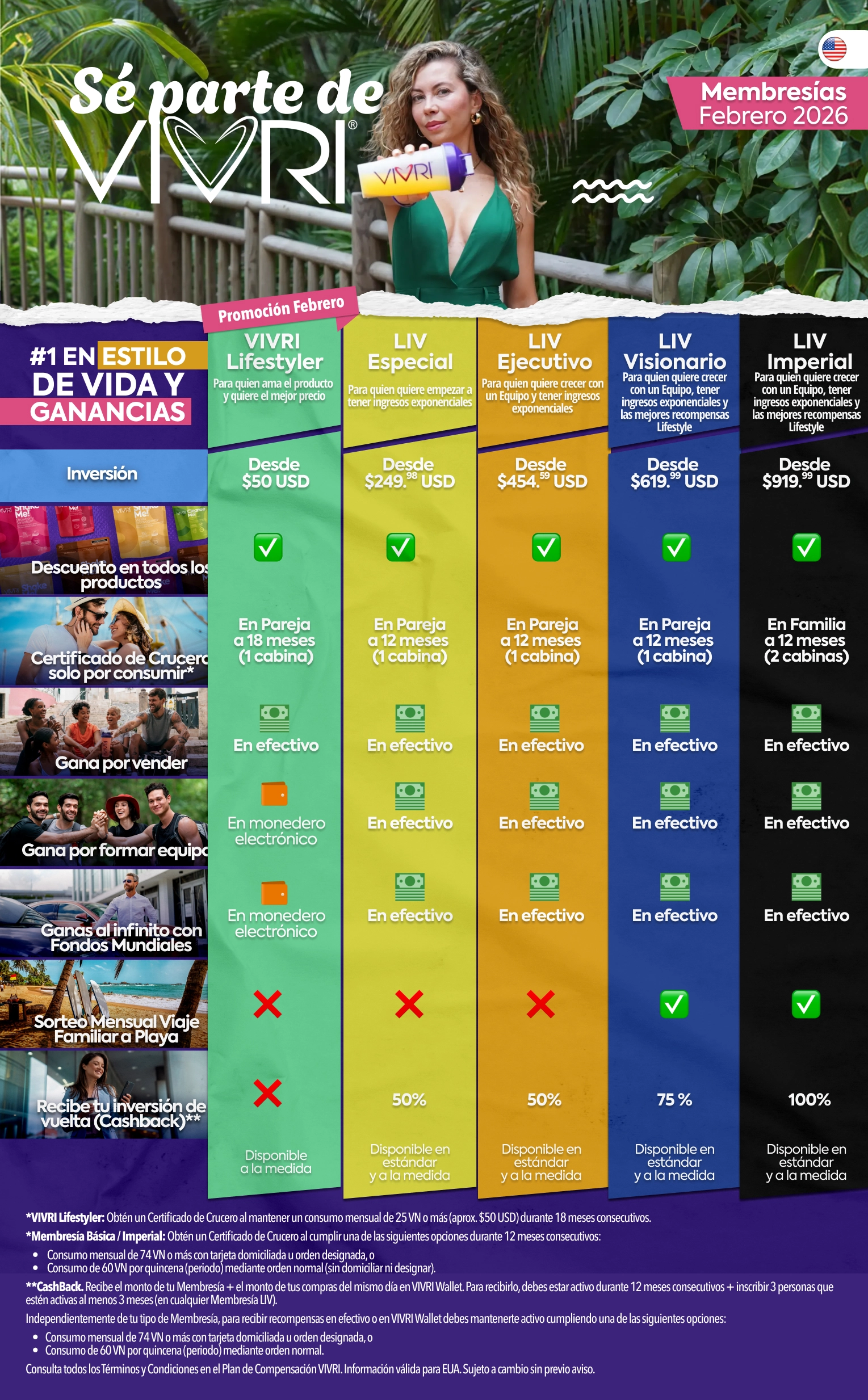 NUEVAS MEMBRESÍAS FEB 2026