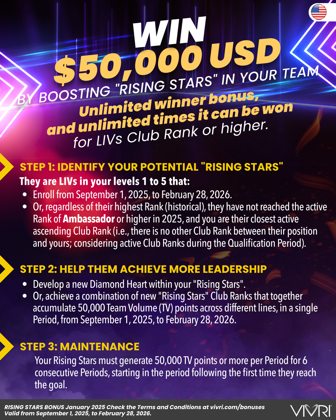 WIN $50,000 USD