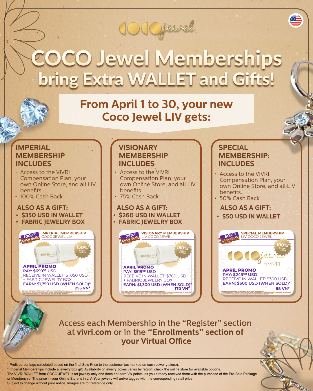 COCO JEWEL MEMBERSHIPS